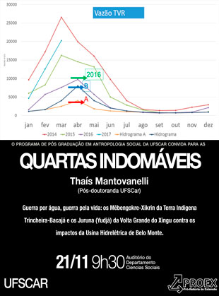 Quartas Indomáveis – Thaís Mantovanelli